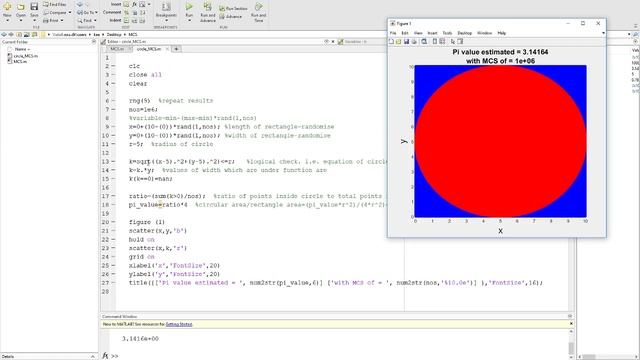 Estimate Pi in MATLAB using Monte Carlo method/Simulation in 1 minute. смотреть онлайн