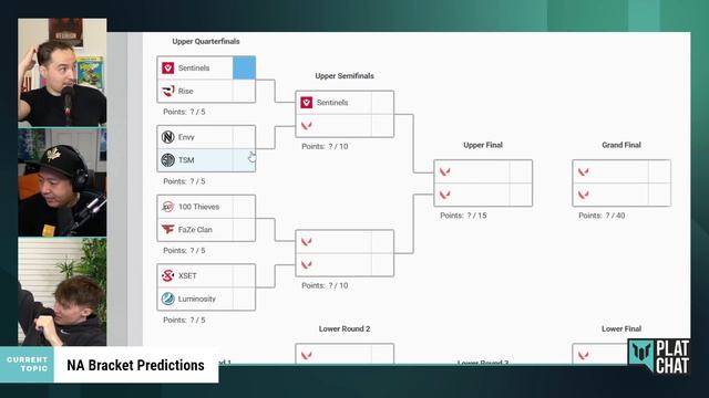 What teams will qualify for BERLIN!? — Plat Chat VALORANT Ep. 55 (feat. Vansilli) смотреть онлайн