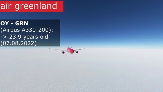 Air Greenland | who is | english смотреть онлайн