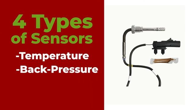EGT, NOx, O2, and Pressure Sensors смотреть онлайн
