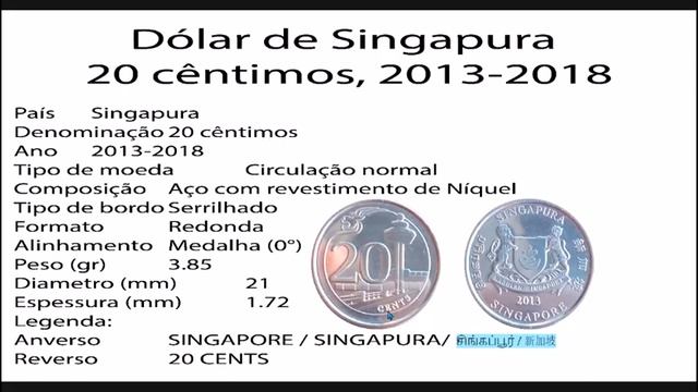 20 CENT DÓLAR DE SINGAPURA 2013 a 2018 смотреть онлайн