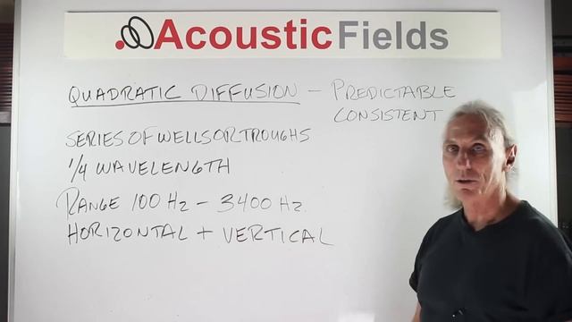 How To Achieve A Diffused Sound Field In Your Room...& Overcome Diffusion Confusion! смотреть онлайн