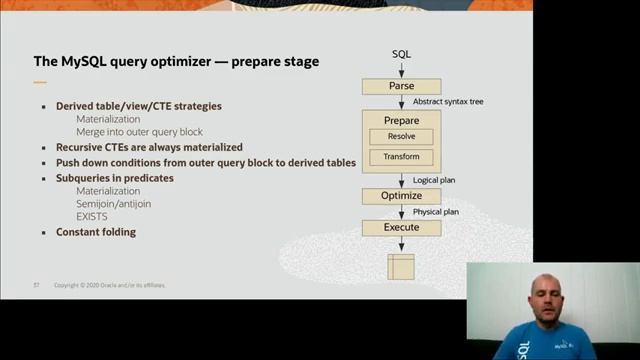 TALK2020-24 Refactoring Query Processing in MySQL (Norvald H. Ryeng, Oracle) смотреть онлайн