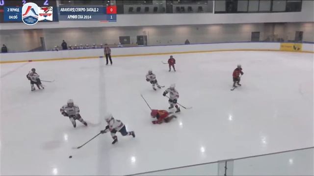 Авангард СЗ 13 - Армия СКА 14 смотреть онлайн