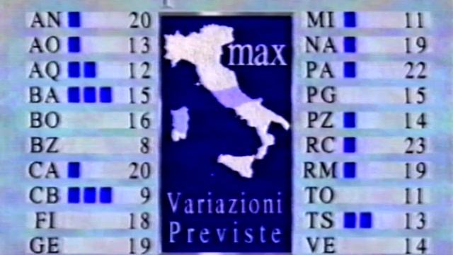 che tempo fa 2 nov 1990 смотреть онлайн