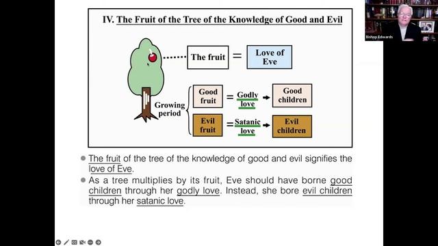 ACLC CHOSEN Part 7 Exposition of the Divine Principle Lectures Oct 31 2022 смотреть онлайн