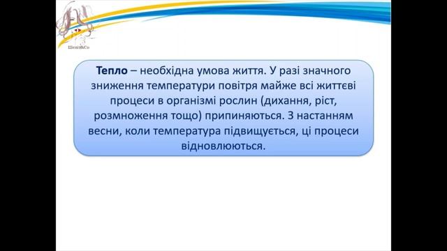 Які умови потрібні для розвитку рослин (3 клас) смотреть онлайн