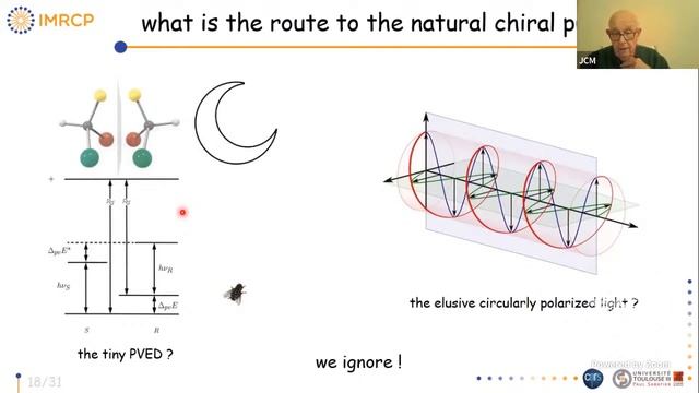 A journey to chirality смотреть онлайн