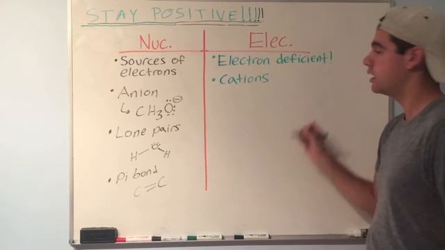 Nucleophiles and Electrophiles Explained! смотреть онлайн