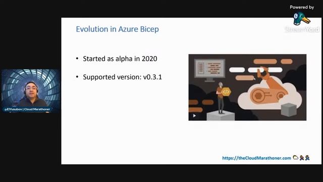 Getting started with private Bicep modules in Azure смотреть онлайн