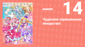 Чудесное хорошенькое лекарство! 14 серия (аниме-сериал, 2024)