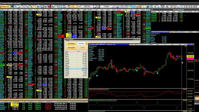 FX Explorer (Tarama) - Giriş смотреть онлайн