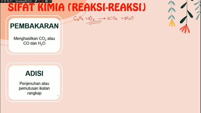 Sifat-sifat Hidrokarbon