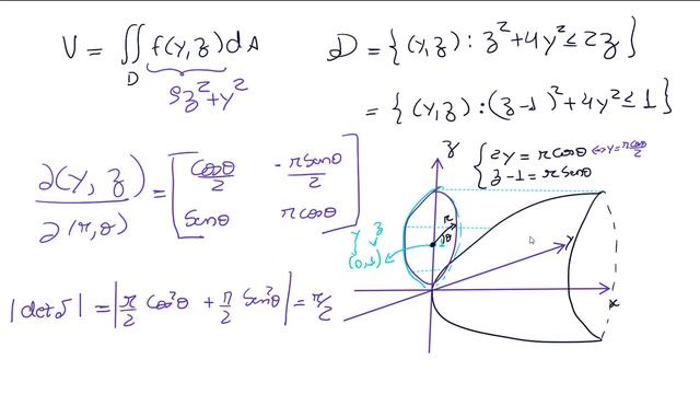 Integral dupla | Volume compreendido entre paraboloide, cilindro elíptico e plano смотреть онлайн