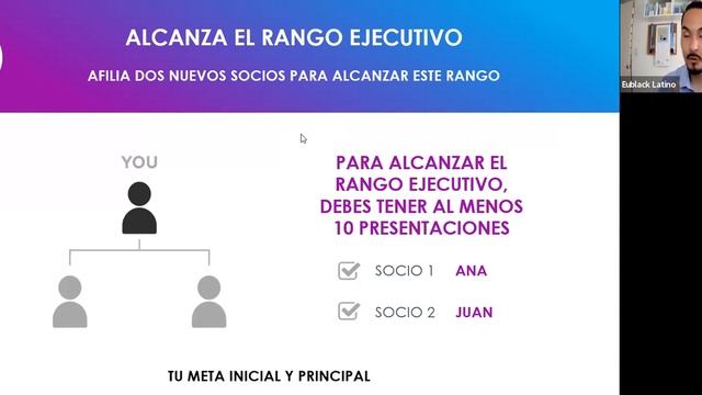 SISTEMA 9AM - PLAN DE ACCIÓN - ALEX GUILLEN - ZAFIRO ELITE смотреть онлайн