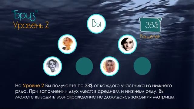 Mаркетинг проекта OCEAN 2014 смотреть онлайн