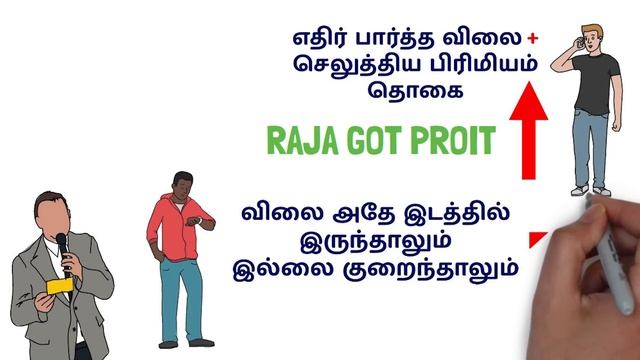 சேர் மார்கெட்டில் ஆப்சன் டிரேடிங் சம்பாதிப்பது எப்படி? அடிப்படையில் இருந்து | panyugam 12| смотреть онлайн