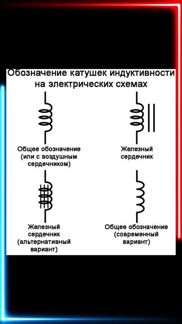 #АвиловАлексей - Катушка индуктивности #индуктивность #электроника #микросхемы смотреть онлайн