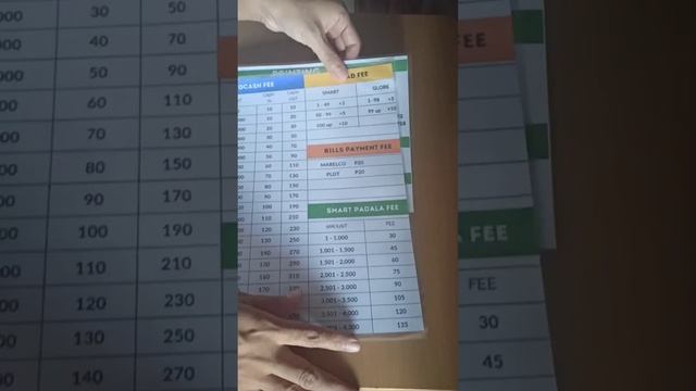 Paano maiwasan ang lukot/gusot sa nilalaminate | 30 micron laminating film смотреть онлайн