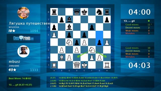 Chess Game Analysis: mbusi - Лягушка путешественн : 1-0 (By ChessFriends.com) смотреть онлайн