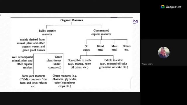 AGRICULTURAL ASSISTANT LIVE WEBINAR | 100 DAYS STUDY PLAN | PYQ DISCUSSION смотреть онлайн