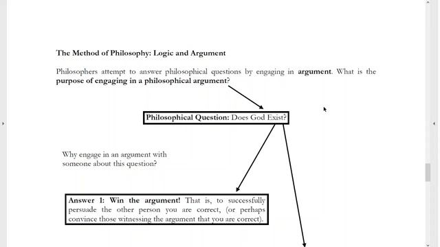Philosophical Questions And The Purpose Of Argument