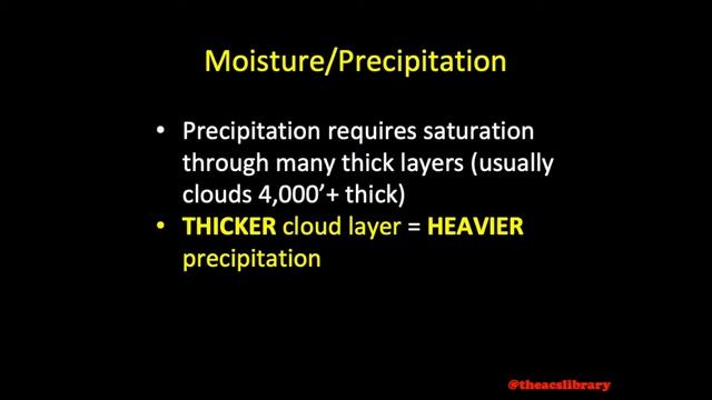 PA.I.C.K3d Moisture/Precipitation (Weather Theory) смотреть онлайн
