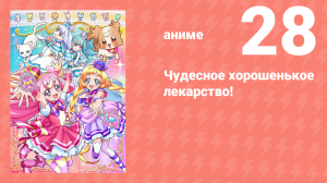 Чудесное хорошенькое лекарство! 28 серия (аниме-сериал, 2024)
