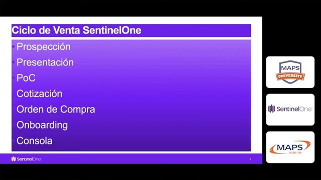 SENTINEL ONE 123 - Caso de uso & dimensionamiento смотреть онлайн