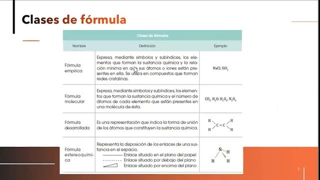 SEMANA 20 PRIMERO DE BACHILLERATO смотреть онлайн