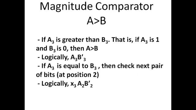 EEE241-DLD-09-2: Designing Four-bit Magnitude Comparator Circuit смотреть онлайн