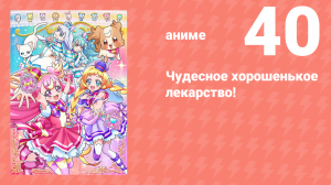 Чудесное хорошенькое лекарство! 40 серия (аниме-сериал, 2024)