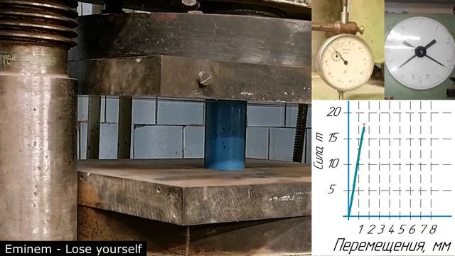 Испытания трубобетонного образца 125-тонным прессом. смотреть онлайн