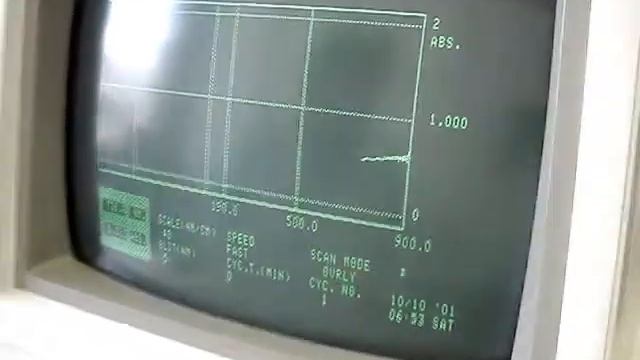 Utilizando el ultravioleta (UV) смотреть онлайн