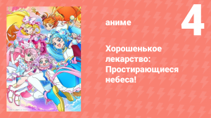 Хорошенькое лекарство: Простирающиеся небеса! 4 серия (аниме-сериал, 2023)