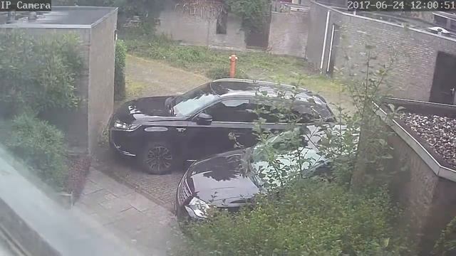 one day in a life of a cctv camera смотреть онлайн