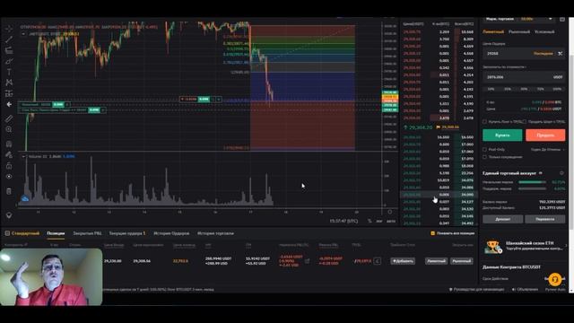 Краткосрочный трейдинг для фьючерсов по крипте смотреть онлайн