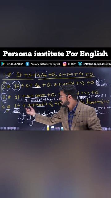 English Speaking Practice #persona_institute_for_english смотреть онлайн