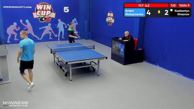 17:00 Максименко Артём 3-0 Кирсанов Константин стол 5 ЮГ-4 27.06.22 смотреть онлайн