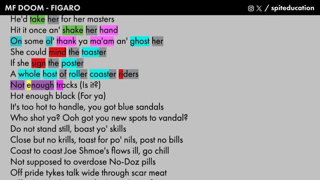 MF DOOM - Figaro - Lyrics, Rhymes Highlighted (466) смотреть онлайн