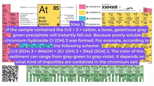 How To Identify Chromium - science on youtube !!! смотреть онлайн
