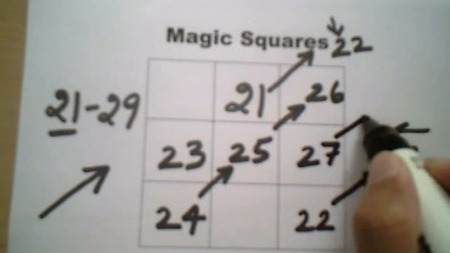 Vedic Mathematics -MAGIC SQUARES - Creating Magic Square is as simple as moving your hand - by VSR смотреть онлайн