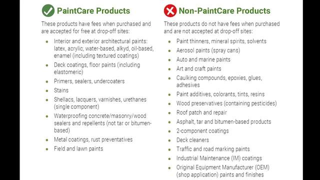 What To Do With Leftover Paint In Colorado