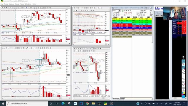 BBT Mod Dimah First Day Trading Recap - Feb. 25 2021 смотреть онлайн