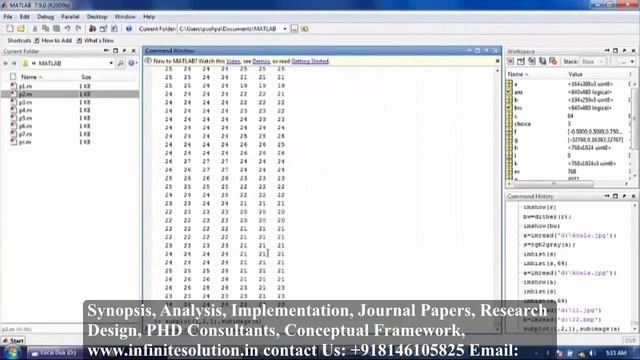Image Histogram Commands in MATLAB Module-6 For Thesis +91-8283824812 смотреть онлайн