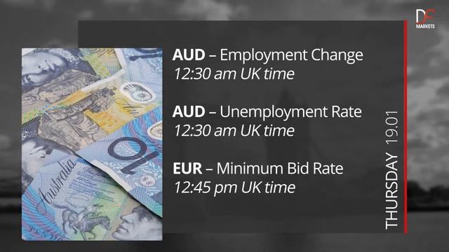 Important Economic News in 60 Seconds | 16 - 22 January 2017 смотреть онлайн