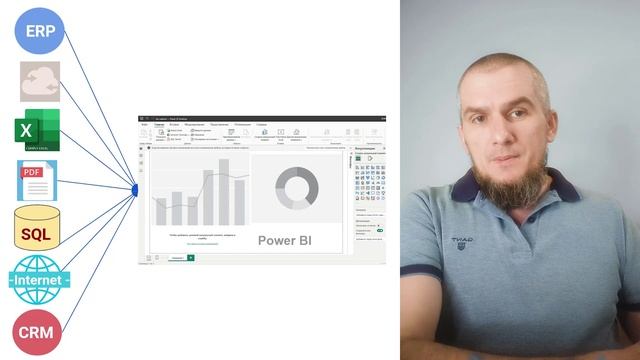 Новый курс по Power BI для бизнеса