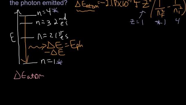 Bohr Calculation Example 1 - find ΔE and the wavelength of the photon emitted смотреть онлайн