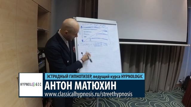 Обучение гипнозу | Гипноз начинается с амнезии. Стадии гипноза (доверие, каталепсия, амнезия) смотреть онлайн