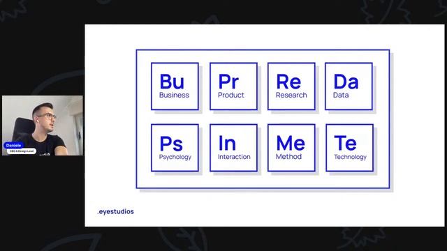 UX Design Way, Skill e carriera per designer смотреть онлайн